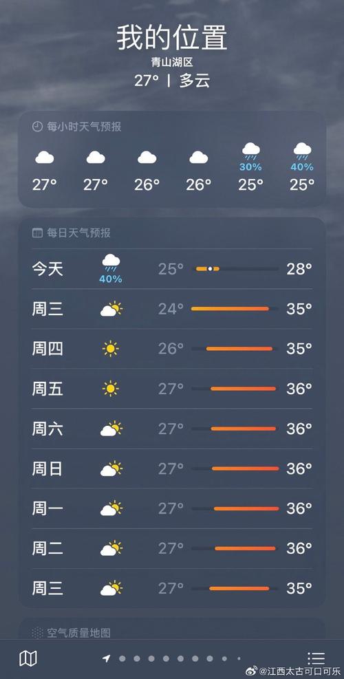 江西天气预报详解：气象趋势与应对建议-第1张图片-其人生活百科