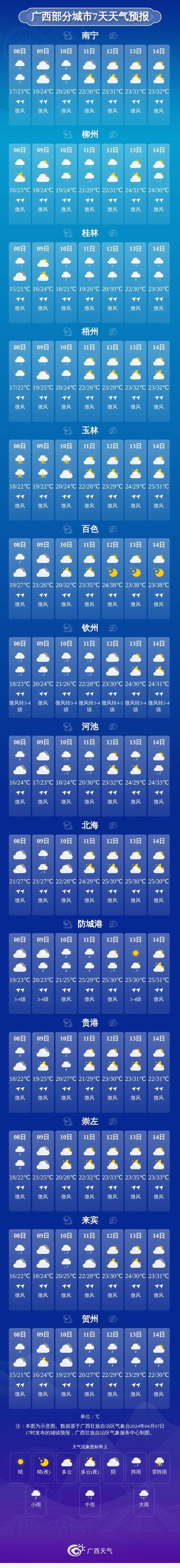 洞头天气预报：解读气象变化，为你精心安排出行计划-第1张图片-其人生活百科