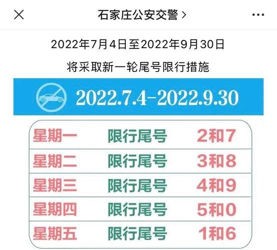关于保定限行尾号的最新信息及解读-第1张图片-其人生活百科