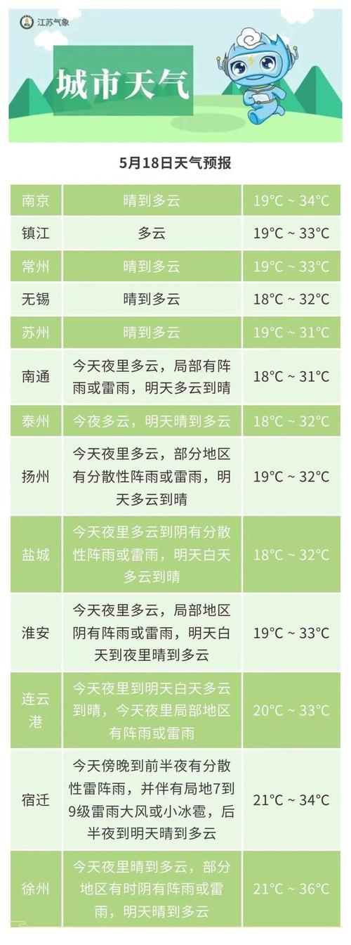 墨石公园天气预报及详细游览建议-第1张图片-其人生活百科