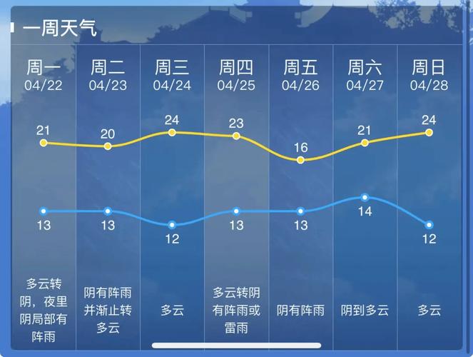 鸡东天气预报及气象分析-第1张图片-其人生活百科