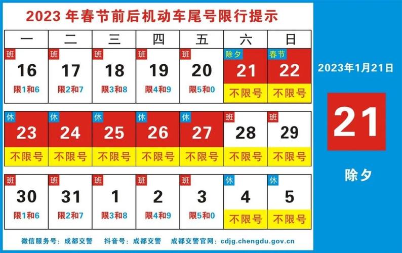 今日成都限号措施详解：限号时间、范围及注意事项-第1张图片-其人生活百科