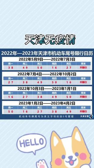 天津今日车辆限号措施详解：限号是多少及其实施细节分析-第1张图片-其人生活百科