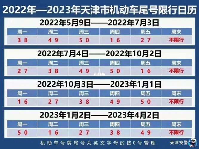 天津限号最新通告详解：规则、影响与应对方案-第2张图片-其人生活百科