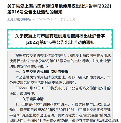 关于上海进出最新政策详解-第1张图片-其人生活百科