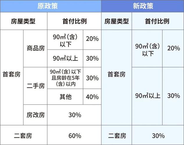 “公积金评估价：理解与应用”-第2张图片-其人生活百科