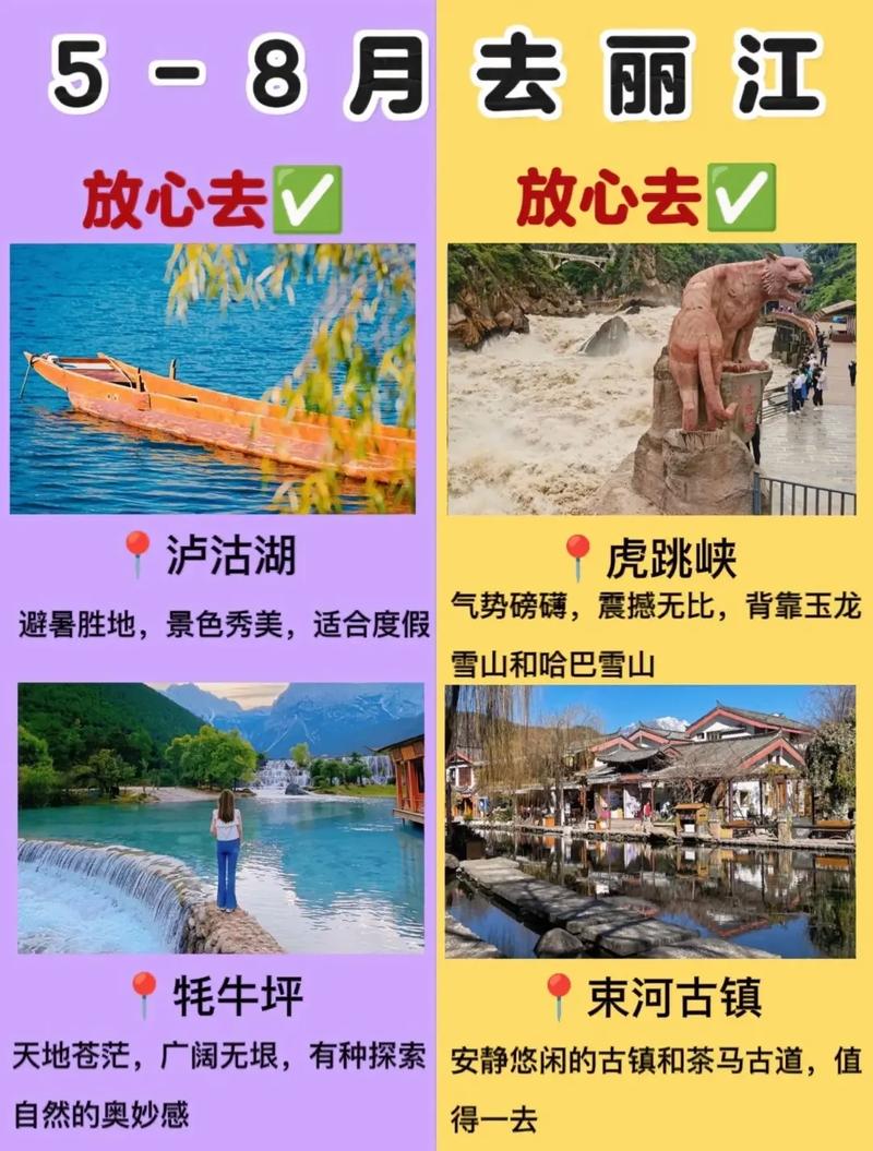 【丽江三天精华游：不可错过的旅游攻略】-第2张图片-其人生活百科