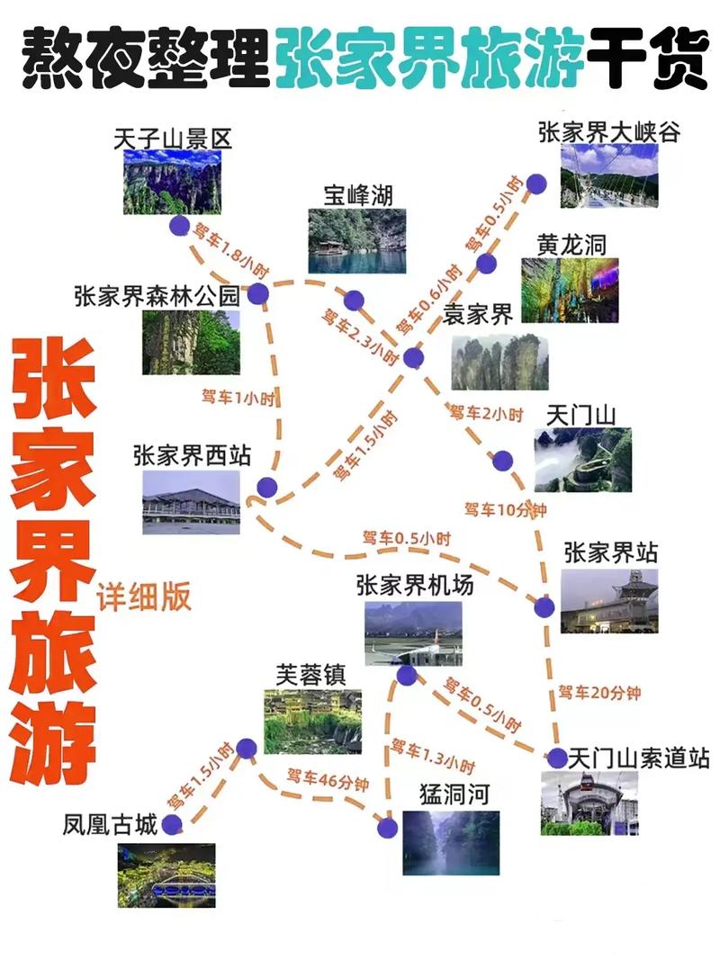 张家界自驾游最佳线路攻略-第2张图片-其人生活百科