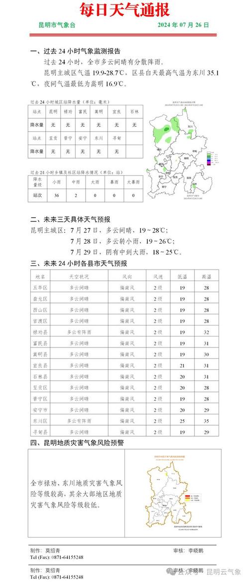 昆明天气预报：未来15天的气象分析与生活建议-第2张图片-其人生活百科