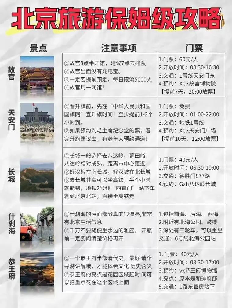 【北京旅游攻略：带80岁老人游北京的完美指南】-第1张图片-其人生活百科