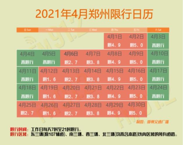 周三限号措施详解：影响、原因及应对策略-第1张图片-其人生活百科