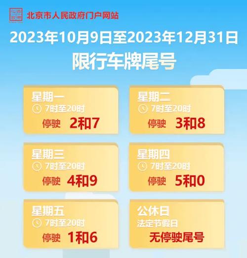 【北京限行尾号新规2023年6月份详解】-第1张图片-其人生活百科