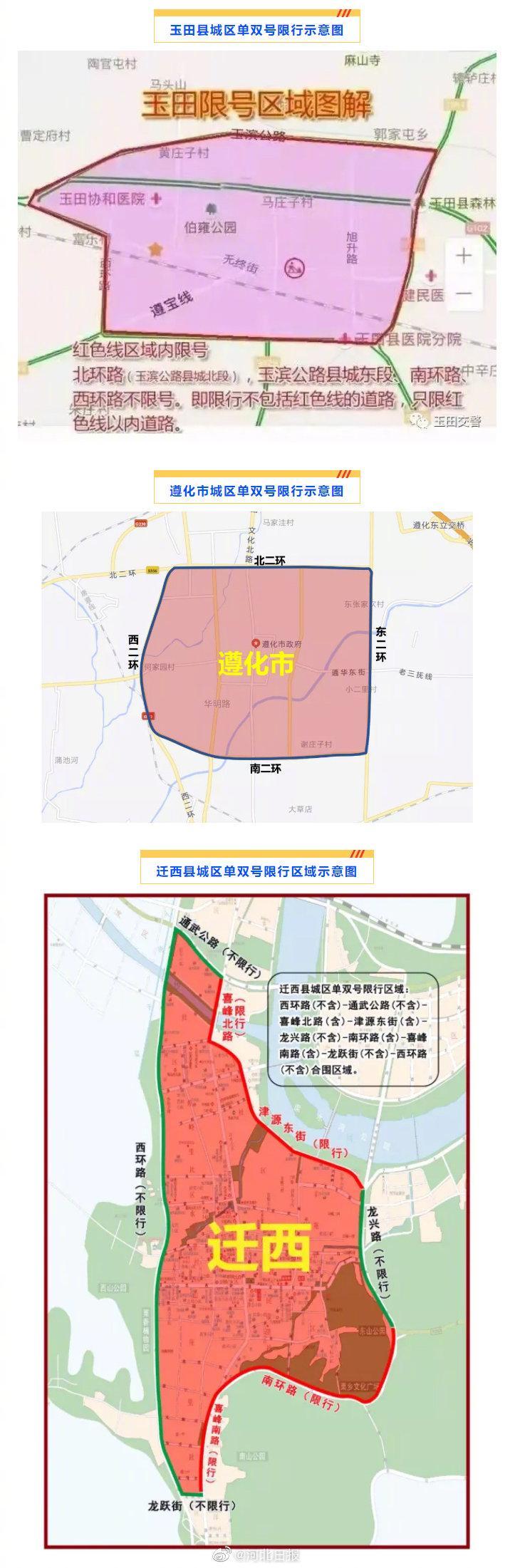 2022年唐山新一轮限号表详解-第1张图片-其人生活百科