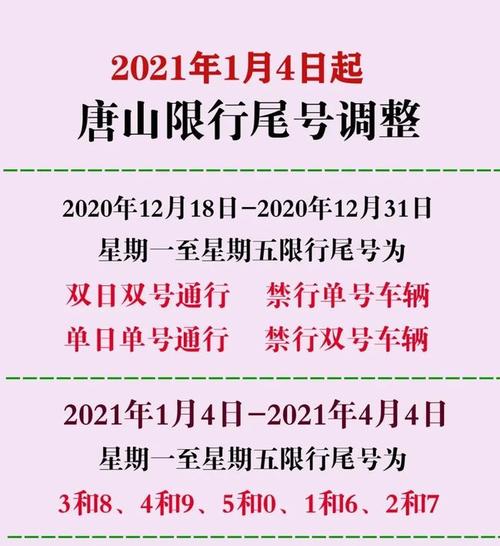 2022年唐山新一轮限号表详解-第2张图片-其人生活百科