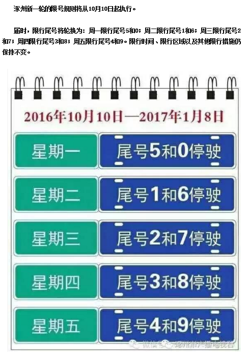 涿州限号措施详解：时间段、实施细节与影响分析-第1张图片-其人生活百科