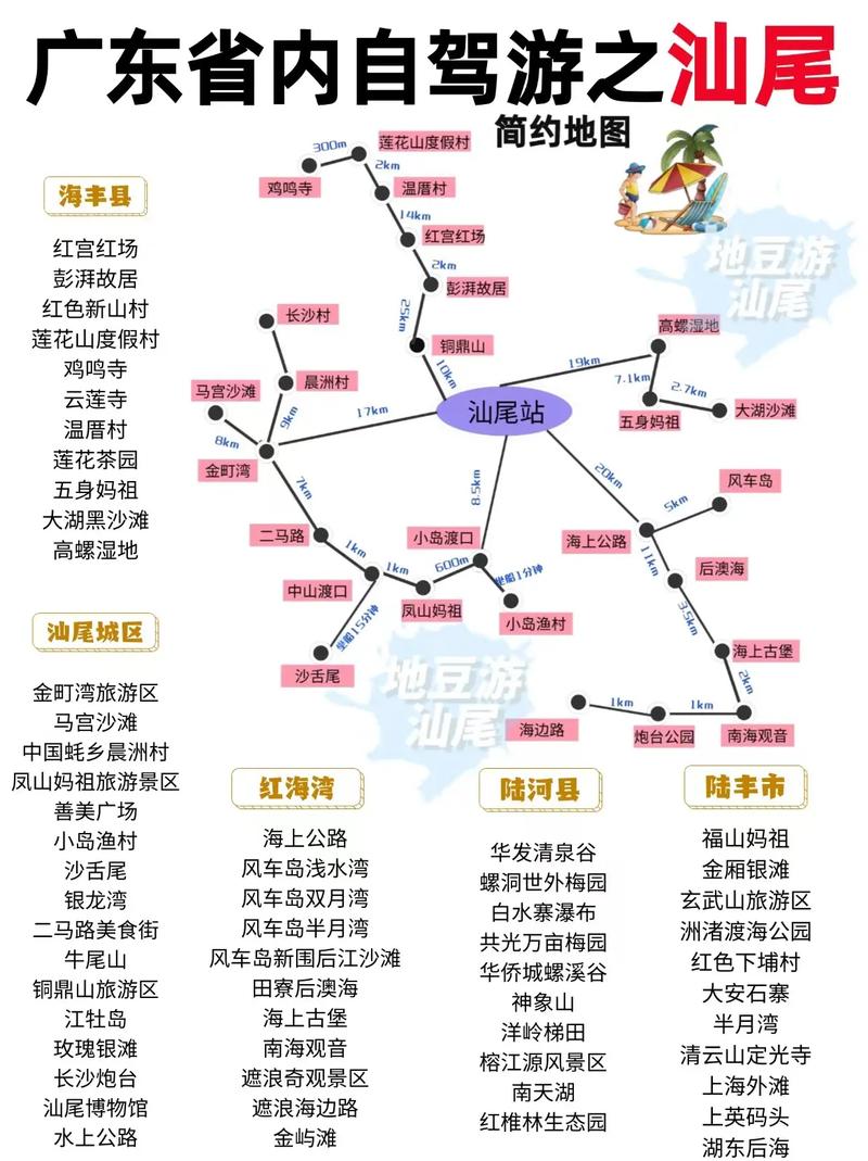 广东省内自驾游三天最佳路线攻略-第1张图片-其人生活百科