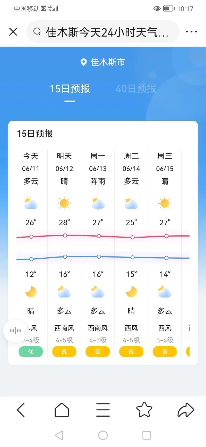 佳木斯天气预报——深入了解未来天气状况-第1张图片-其人生活百科