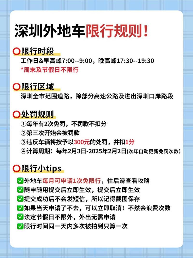 深圳免限行一天申请全攻略：申请步骤、条件及注意事项-第1张图片-其人生活百科