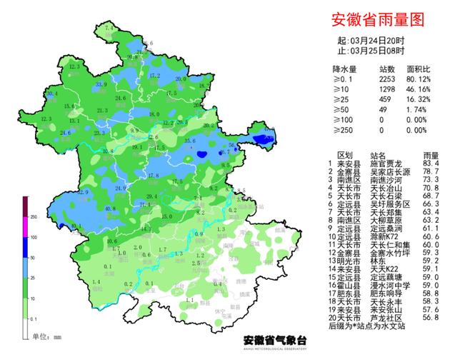 安徽池州天气预报及分析-第1张图片-其人生活百科