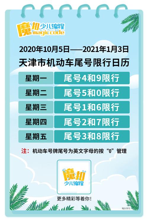 天津限号措施详解：应对交通拥堵的有效手段-第2张图片-其人生活百科