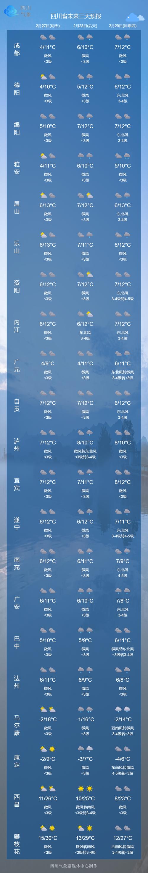 德保天气预报——洞悉未来天气变化，为您的生活出行提供精准指南-第1张图片-其人生活百科