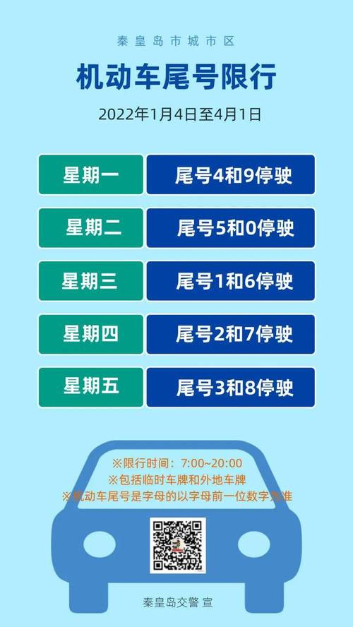 限号限行实施细节解析：如何理解与执行限号措施-第1张图片-其人生活百科