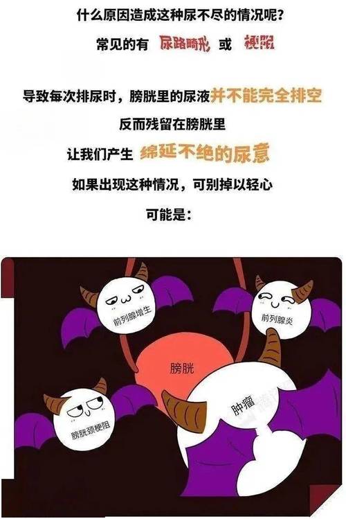 解决尿频尿不尽及总有尿意的困扰：原因、应对与预防方法-第1张图片-其人生活百科