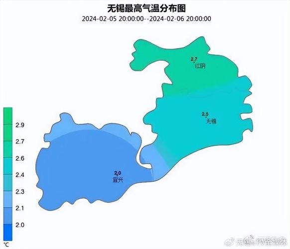 无锡天气详解：气候特点、今日状况与未来展望-第1张图片-其人生活百科