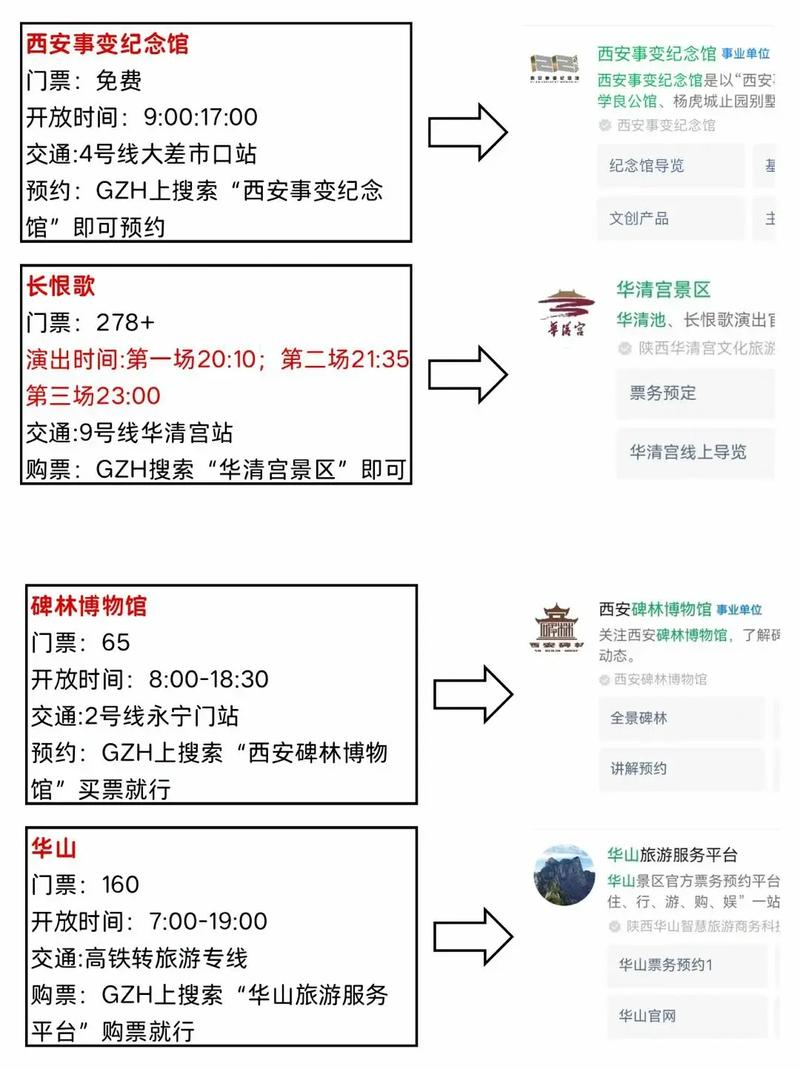 【西安热门景点预约攻略：哪些景点需要提前预约】-第1张图片-其人生活百科