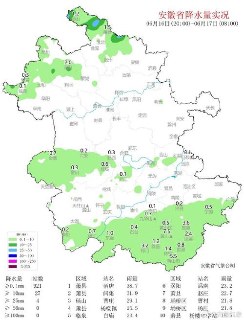 安徽天气概览：多变气候下的生活指南-第2张图片-其人生活百科