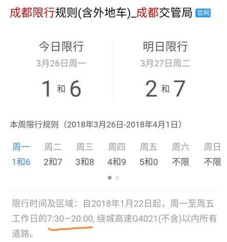 『2022年成都小车最新限号时间公告』-第1张图片-其人生活百科