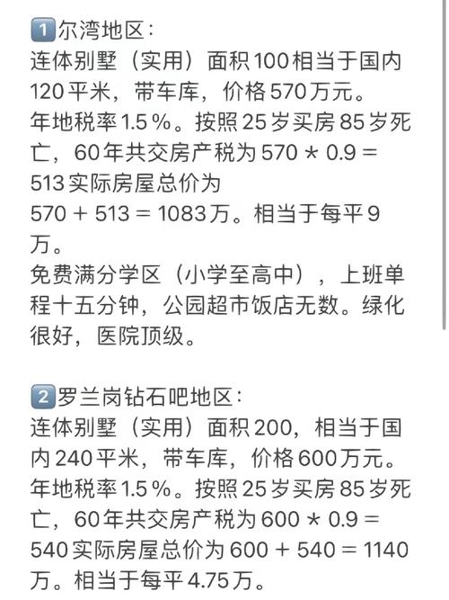 洛杉矶市中心房价走势分析及预测-第1张图片-其人生活百科