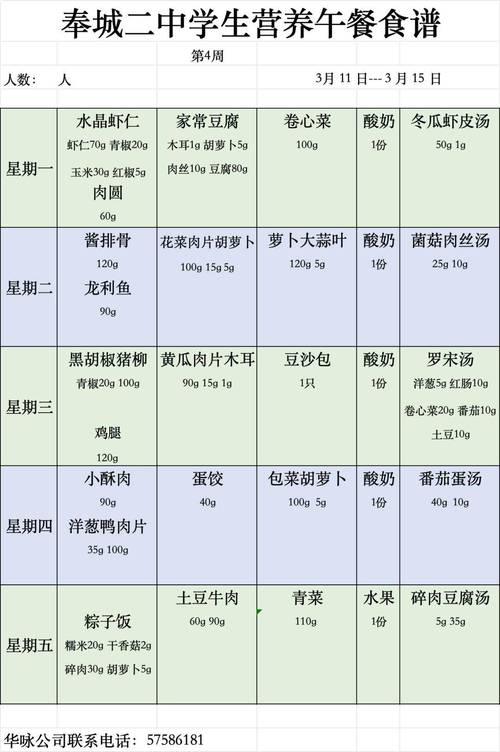 午餐美食探秘：一周不重样菜谱精选-第1张图片-其人生活百科