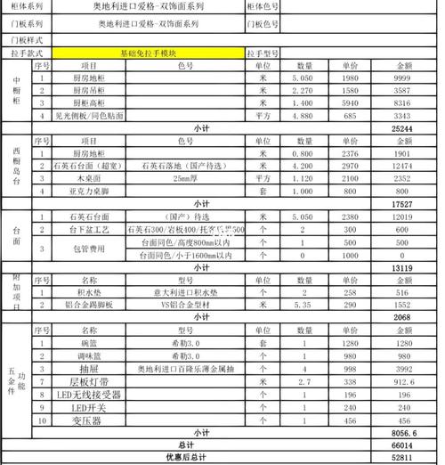 易高定制家具价格详解：品质与价格的完美结合-第2张图片-其人生活百科