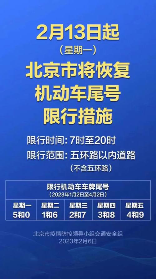 【标题】：北京限行尾号调整通知：了解并掌握北京在2022年6月的限行尾号安排-第1张图片-其人生活百科