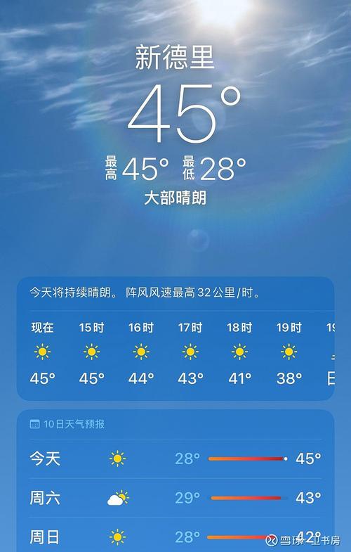 新德里天气预报与实地感受：天气的多变与独特魅力-第1张图片-其人生活百科