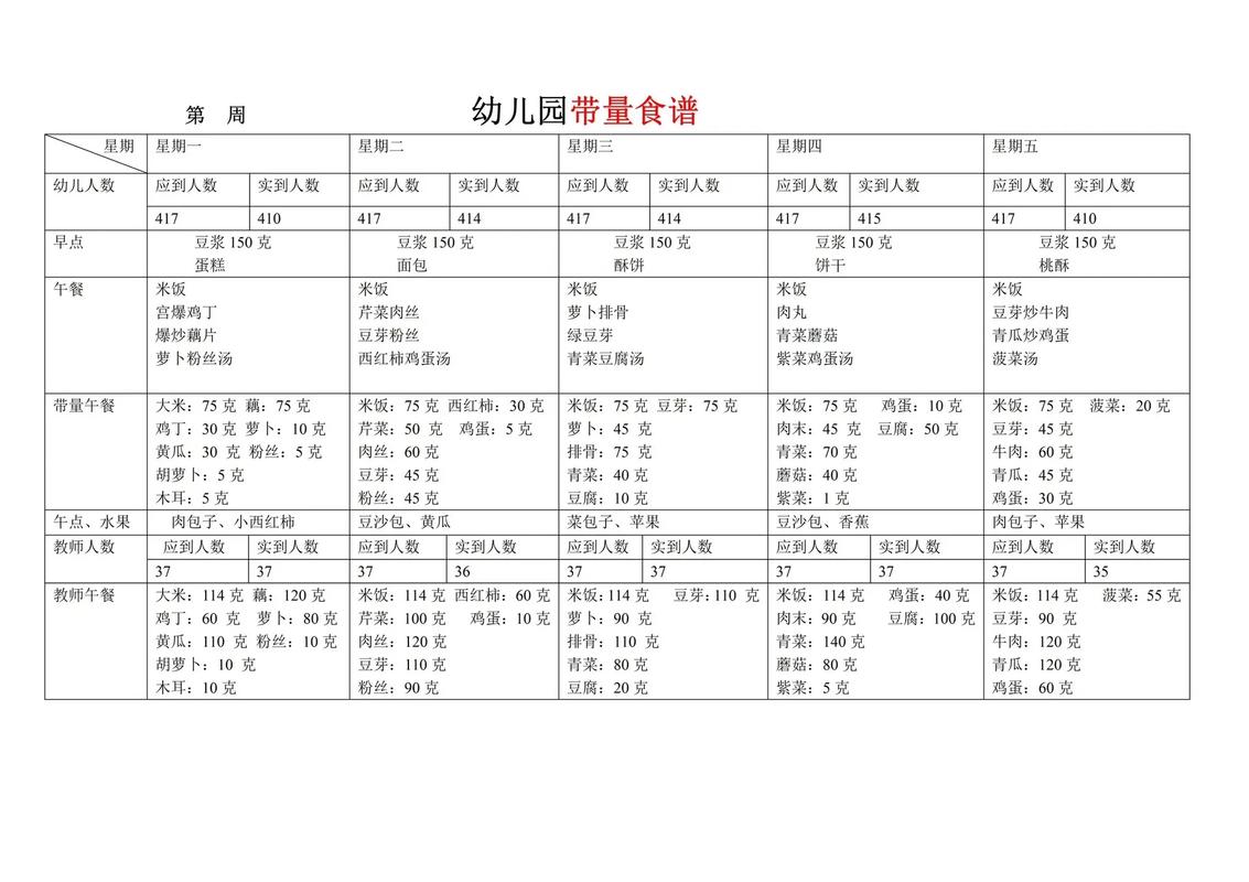 婴幼儿营养成长食谱：宝宝健康成长每一步的饮食规划-第2张图片-其人生活百科