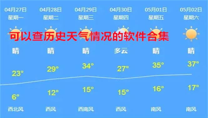 历史天气研究：揭示不同年代天气的面貌与变迁-第1张图片-其人生活百科