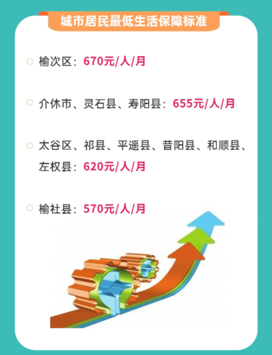 太谷实施限号措施：影响、原因及后续展望-第2张图片-其人生活百科