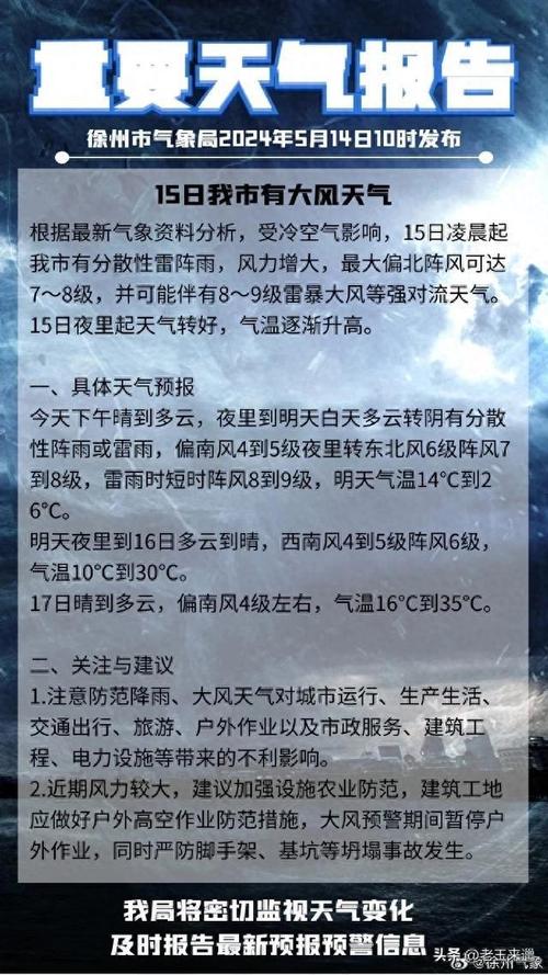 徐州未来15天天气预报详解及分析-第2张图片-其人生活百科