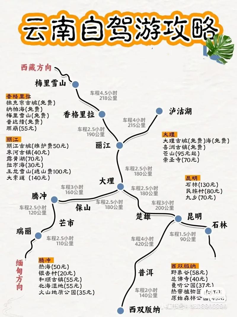 贵州与云南的距离：地理分析与旅行建议-第1张图片-其人生活百科