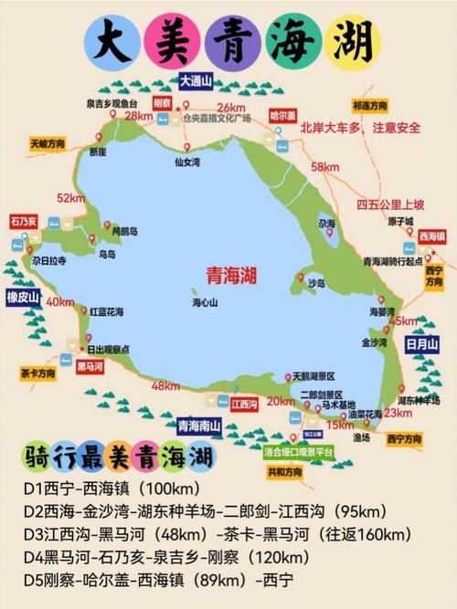 西安到青海湖旅游攻略路线指南-第2张图片-其人生活百科