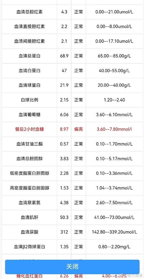 血红蛋白偏高原因探究-第1张图片-其人生活百科