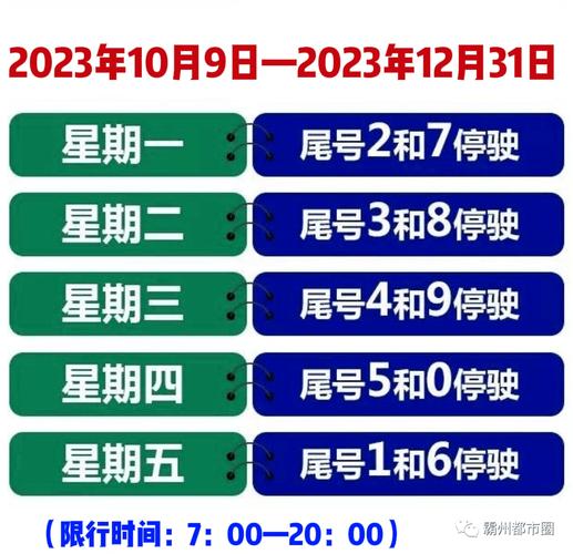 霸州限号措施实施细节及影响解析-第1张图片-其人生活百科