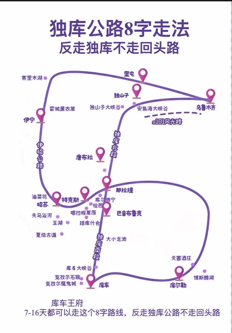 独库公路自驾游：行程规划与体验指南-第2张图片-其人生活百科