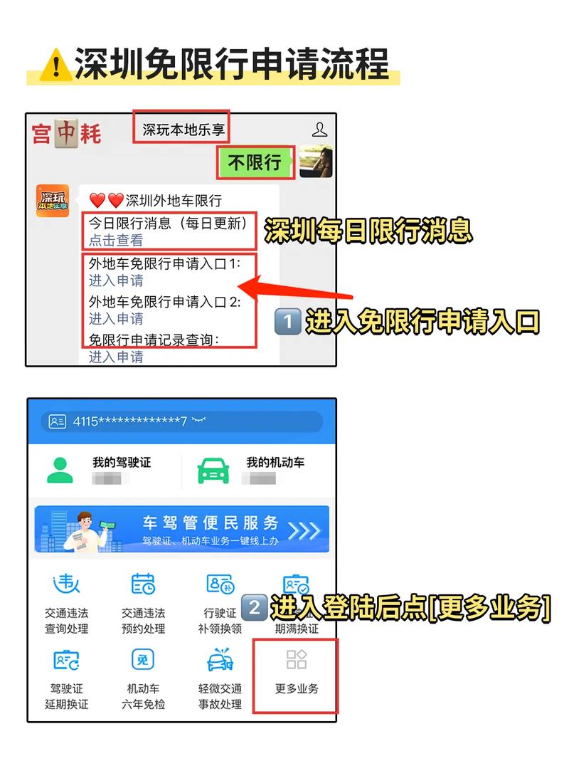 深圳限号吗？全面解读深圳车辆限行政策-第1张图片-其人生活百科