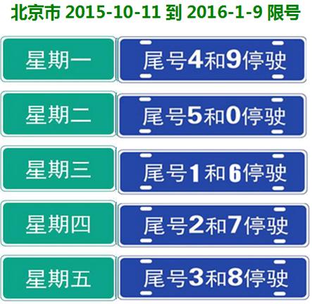 北京车牌号限号查询指南：掌握最新限号信息，顺畅出行无忧-第2张图片-其人生活百科