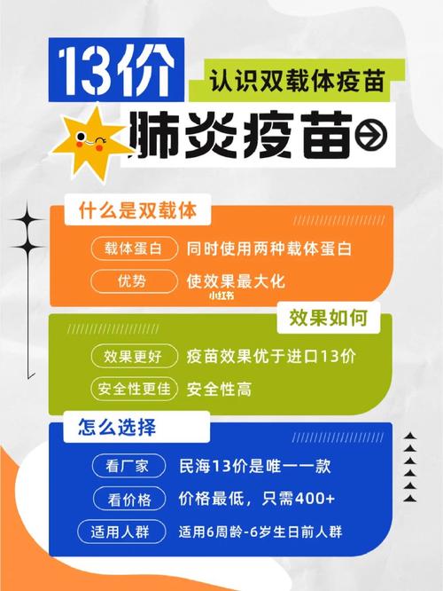 肺炎疫苗有必要打吗：全面解析疫苗接种的重要性与适宜性-第2张图片-其人生活百科