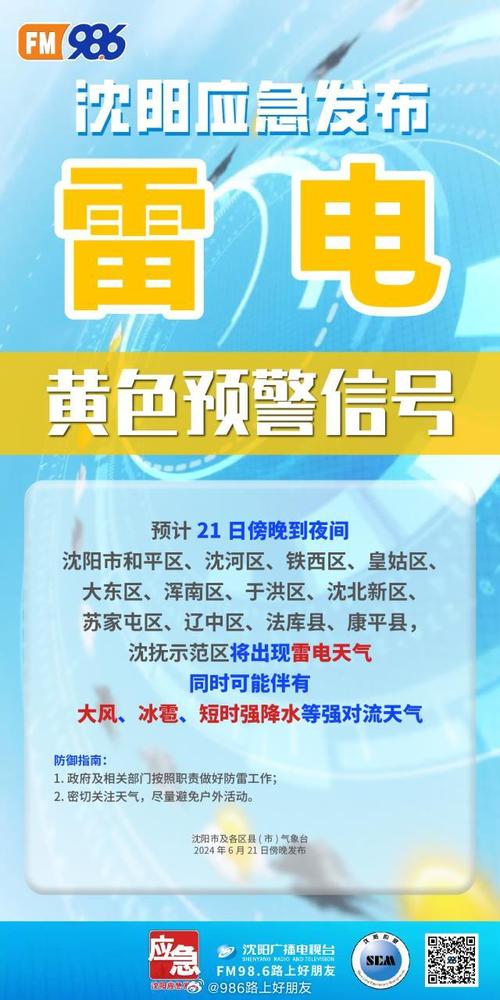 沈阳市天气实时报告与气象分析-第1张图片-其人生活百科