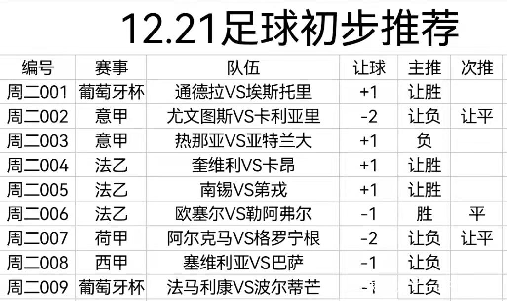 足球赛事交流深度解析：策略、技巧与经验分享-第2张图片-其人生活百科